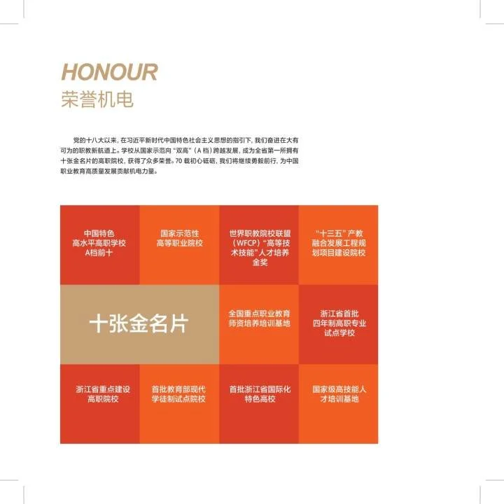 浙江机电职业技术学院立德树人培育“大国工匠” 书写职业教育高质量发展的“机电方案”